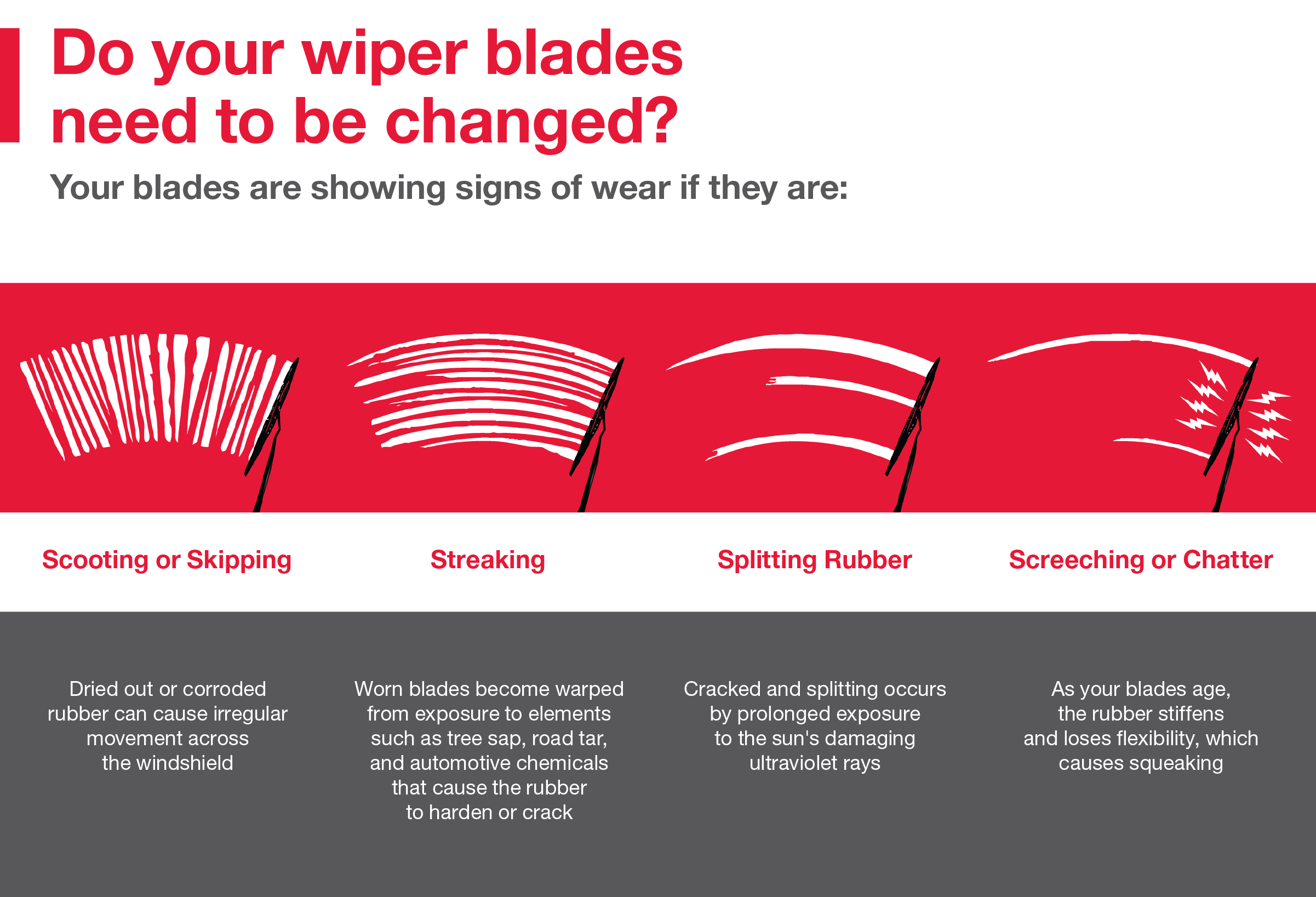 Do your wiper blades need to be changed | Billion Toyota of Sioux Falls in Sioux Falls SD