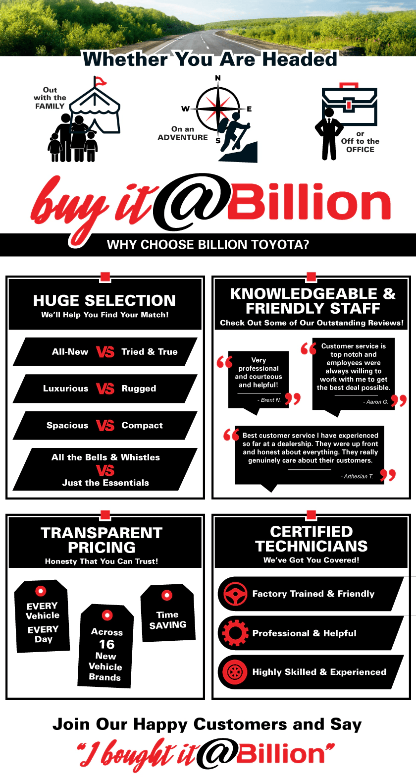 Billion Toyota of Sioux Falls in Sioux Falls SD